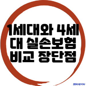1세대와 4세대 실손보험 비교: 장단점, 자기부담금 및 보장 범위